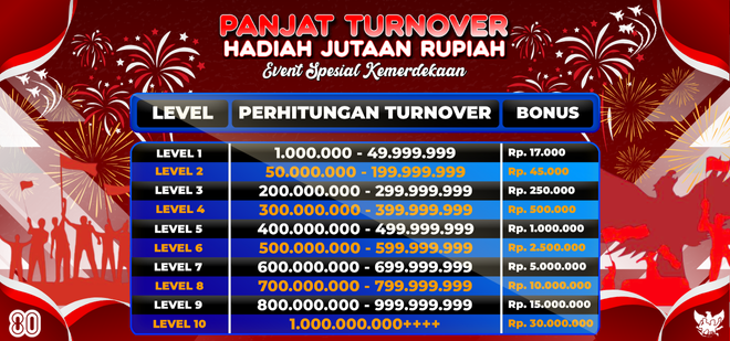 Mik4d Hari Kemerdekaan